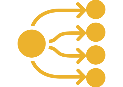 Unlimited Exercise Programs